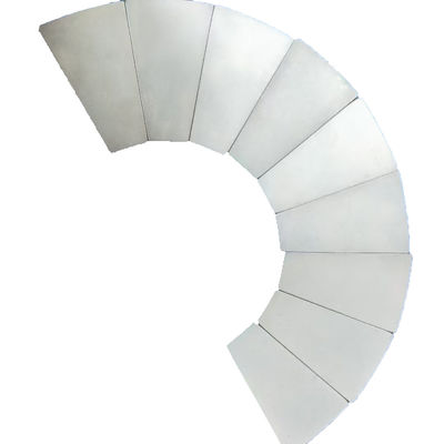 Custom Rare Earth Magnet Radial Multipolar Magnetization For Optimal Performance